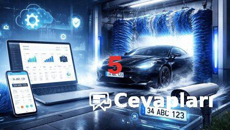 İyiRandevu.com ile Randevularınızı Kontrol Altına Alın!