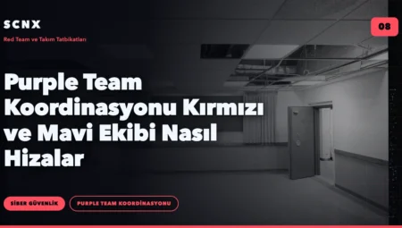 Purple Team Koordinasyonu Kırmızı ve Mavi Ekibi Nasıl Hizalar
